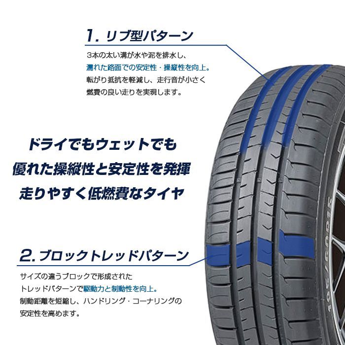 【新品】 輸入サマータイヤ4本セット 195/60R14 RS-ZERO19560