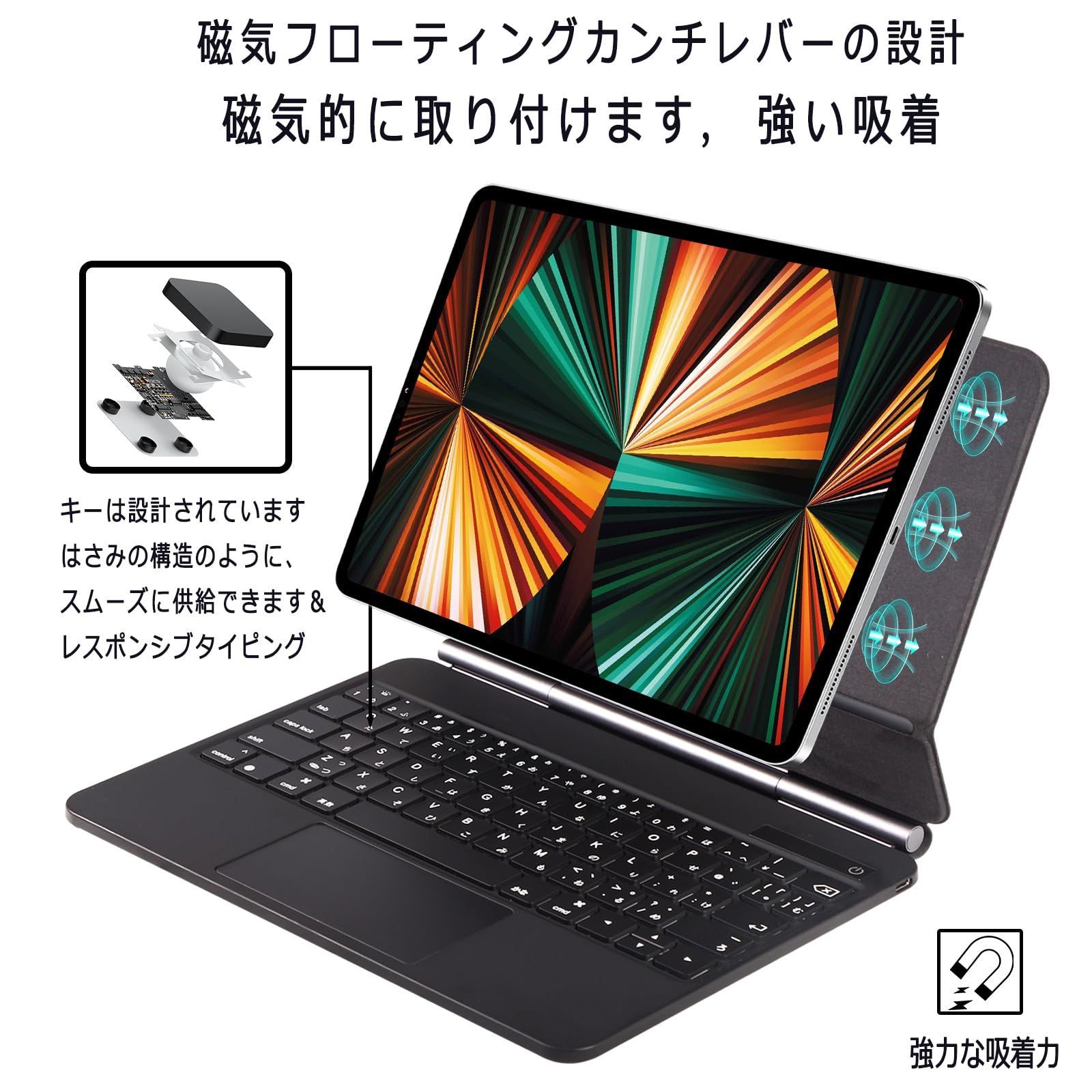 第5世代 第4世代