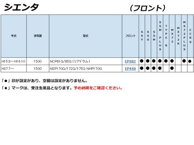 ENDLESS×SSM_PLUS P80G_P170G系 シエンタ フロント 用エンドレスブレーキパッド 超低ダスト＆制動力UP DECORATOM_COM_BR
