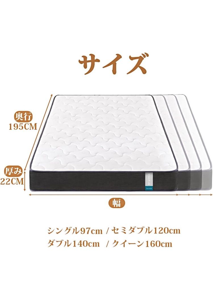 Inofia ポケットコイル マットレス ベッドマットレス クイーン 厚22CM コイル数696個 高密度ウレタン 底付き感無し 快適睡眠 通気性 圧縮梱包 持ち運び便利 クイーン
