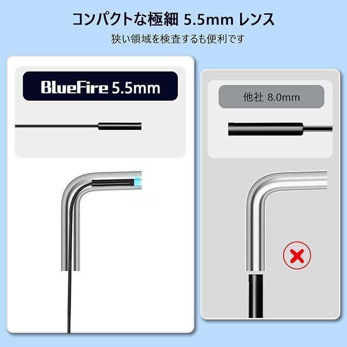 細レンズ