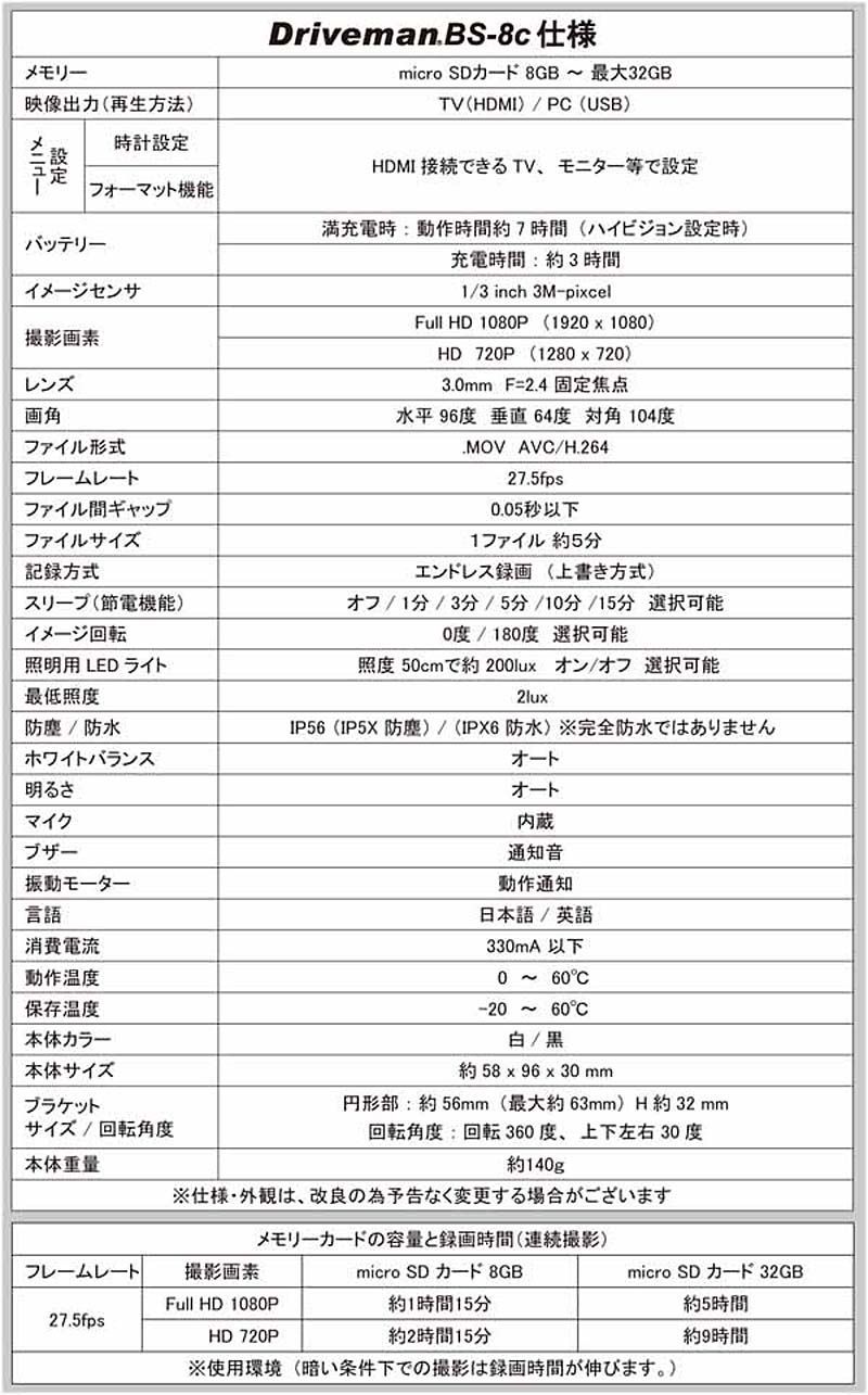 バイク用ドライブレコーダー