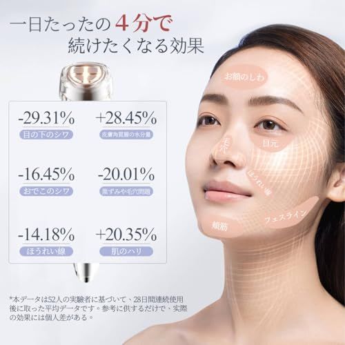 美顔器【美容専門家鈴木監修】EMS 美容器 目元美顔器 多機能美容