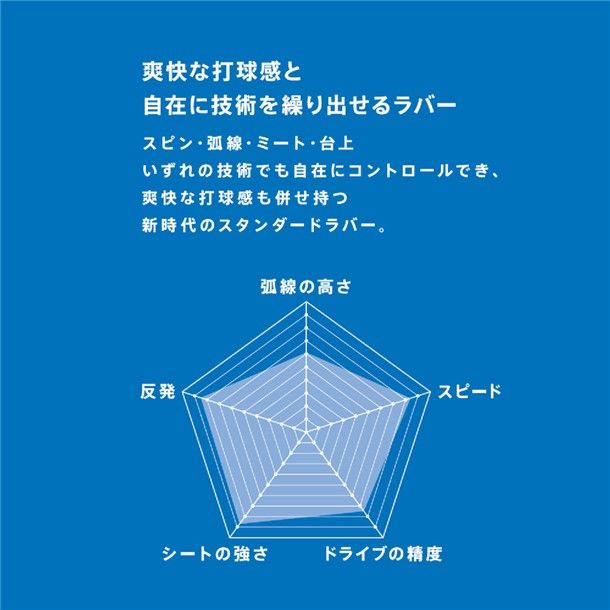 MARLEN マーレン ボールペン オデュッセイア パープル 【2024年1月まで