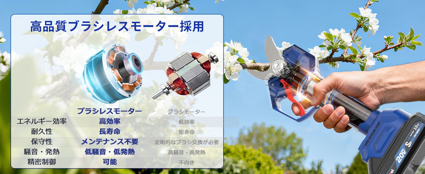 品質保証！ NANWEI 電動剪定バサミ マキタ18Vバッテリー対応 電動ハサミ 最大切断径30mm ブラシレスモーター コードレスハサミ バッテリー残量と切断回数表示 充電式剪定ばさみ 庭木 枝切り 果樹 剪定 電池セット