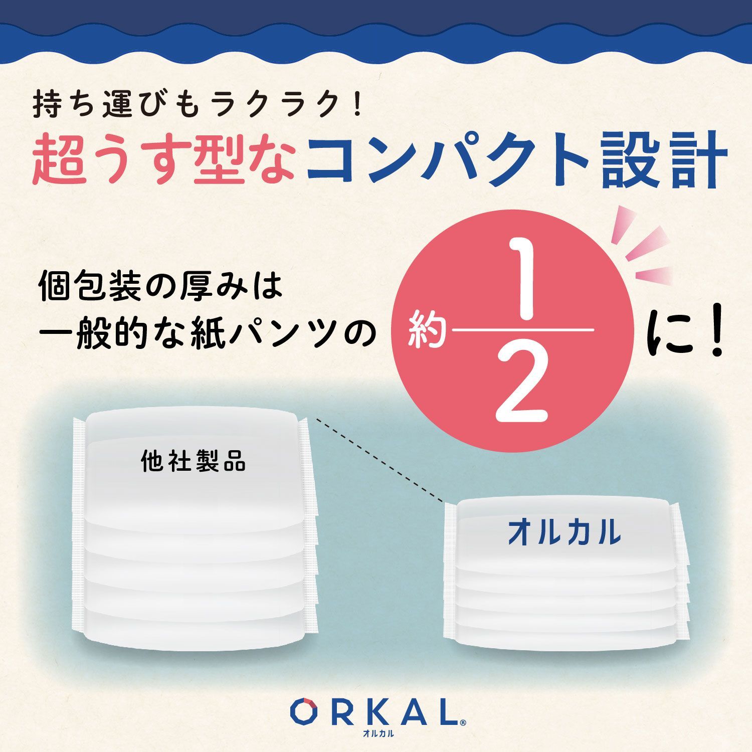 大容量ECO オルカル 大人用おむつ 薄型 紙オムツ 紙パンツ オーガニックコットン 2回吸収 M 個包装 200枚 吸収量多い 介護 男性 女性 災害 ORKAL 200枚 ORKAL-PNT2-ECO-M200 STEELWINDOWSANDDOORS_COM