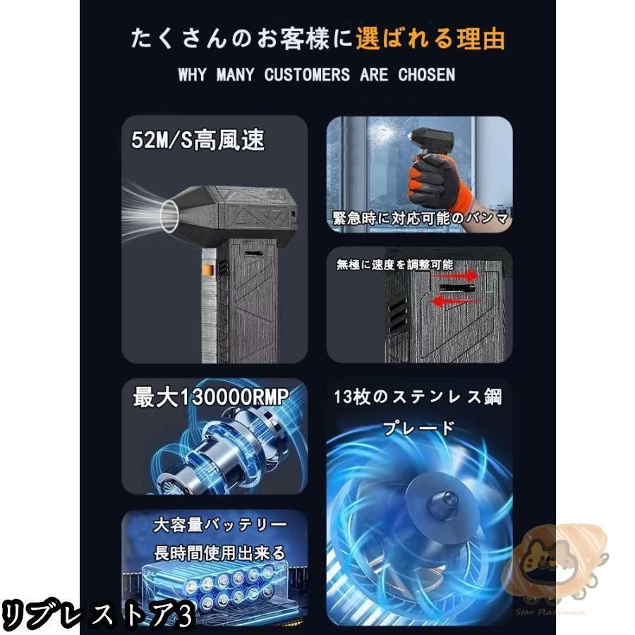 ハイパワー電動送風機