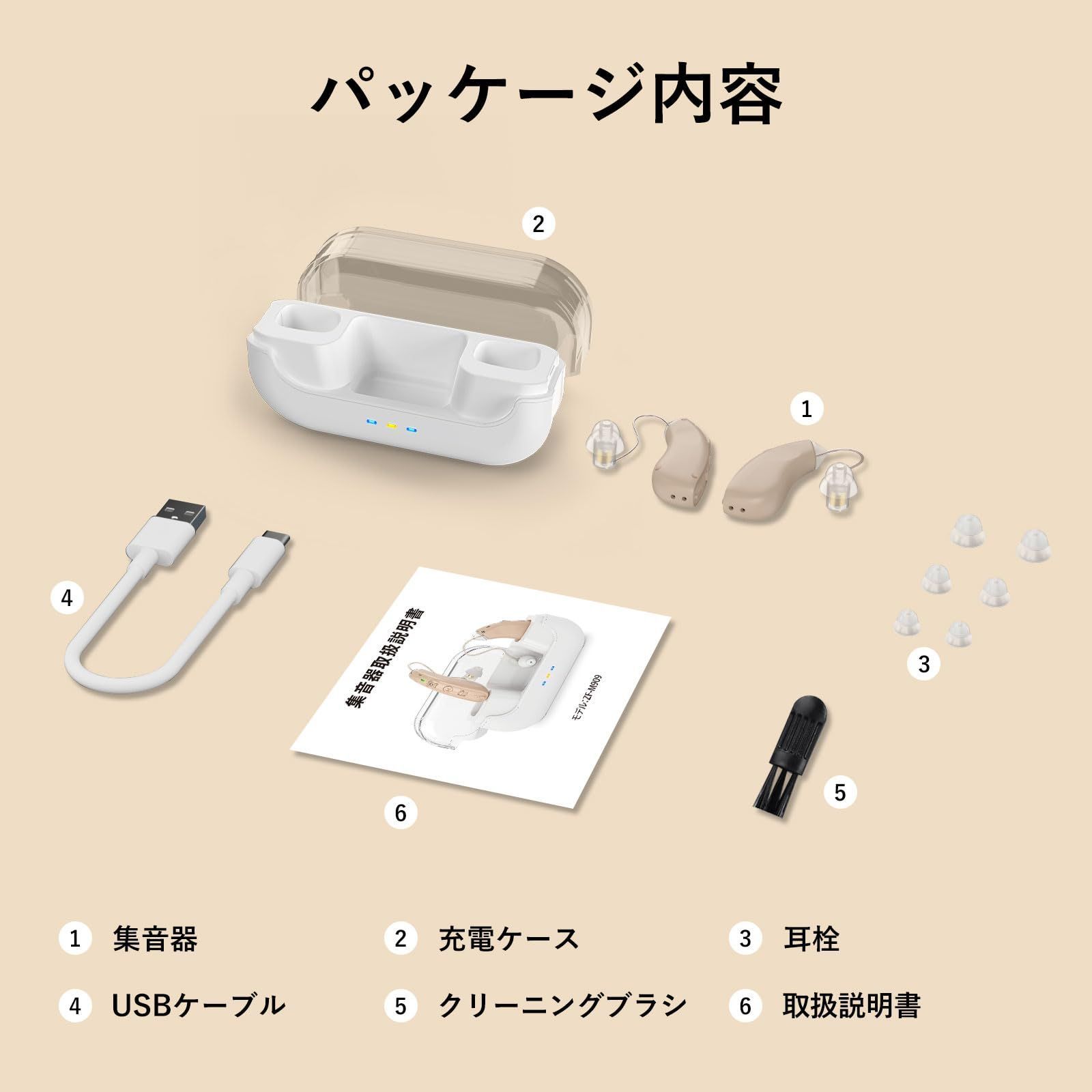144h連続使用