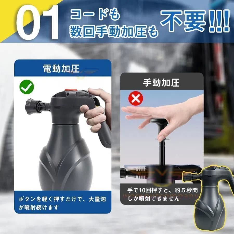 新品・未使用】 電動フォームガン 洗車 泡噴霧器 電動スプレー