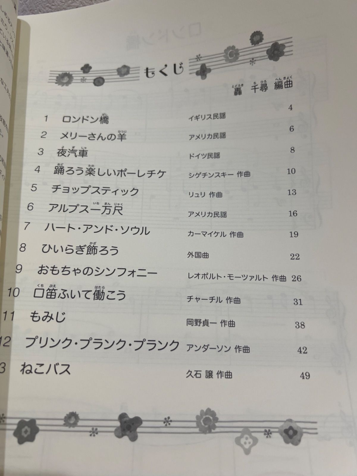 のサムネイル