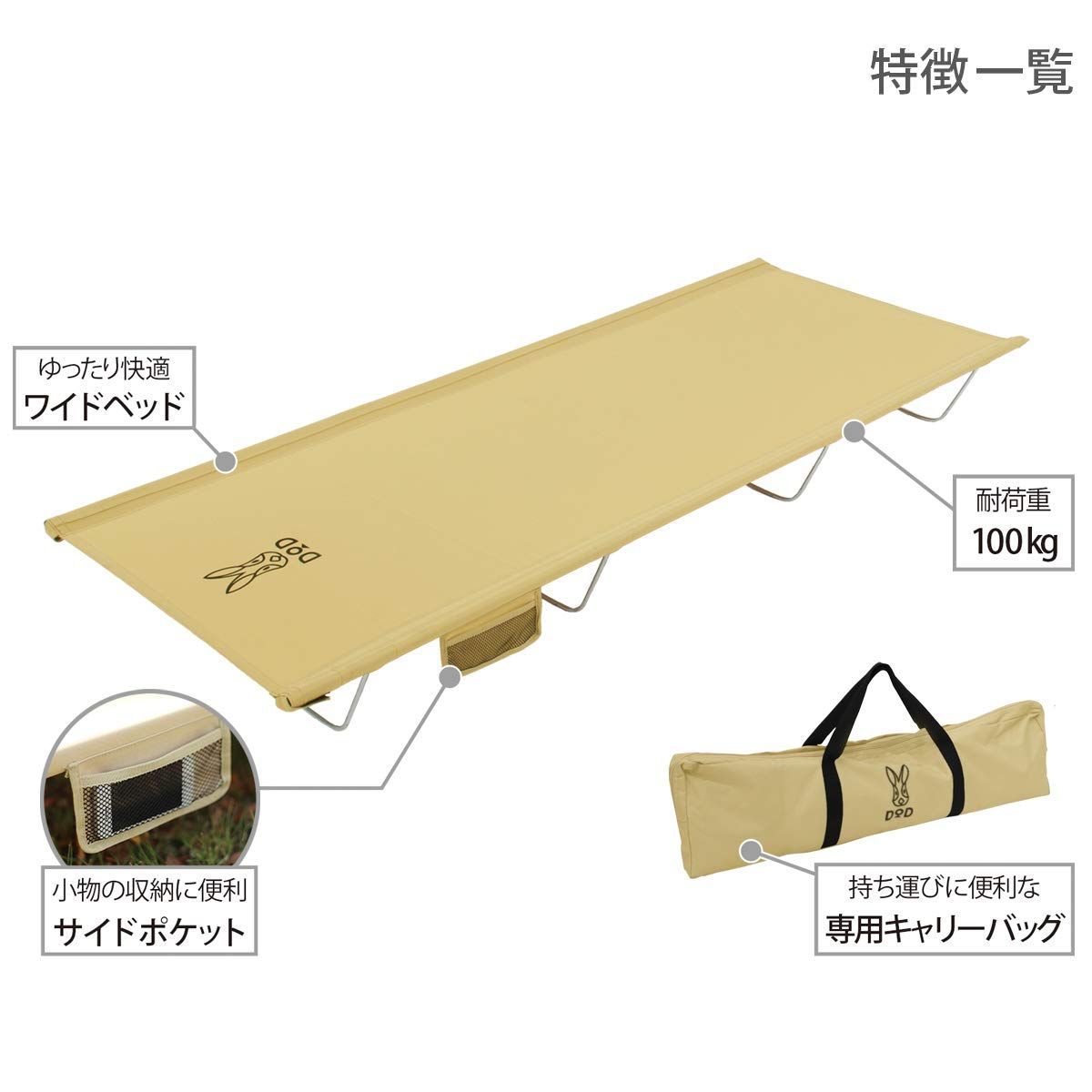 DOD ディーオーディー