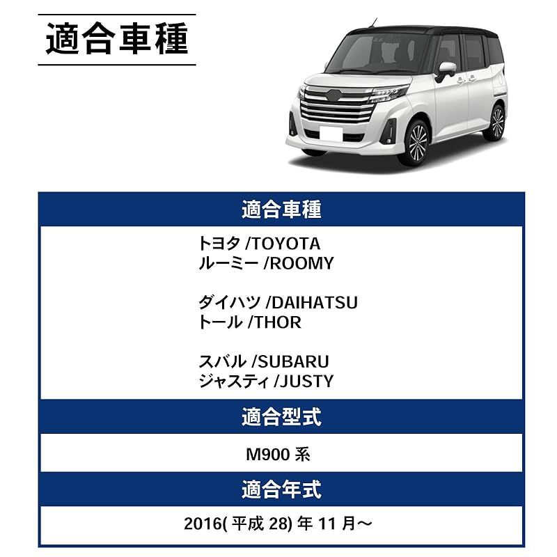 コンソール トール