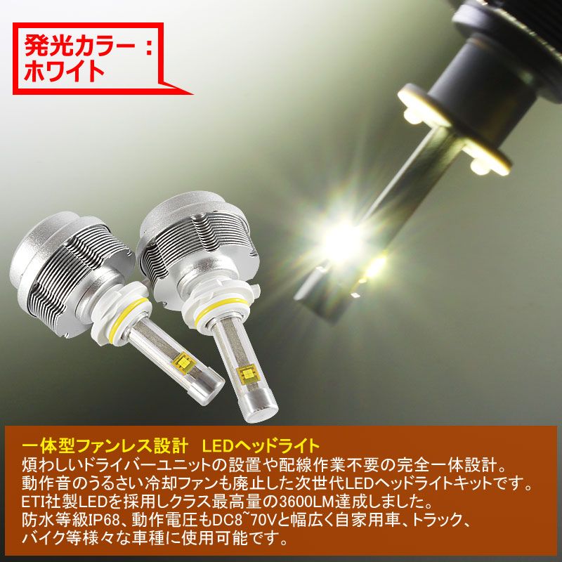 LEDヘッドライト 3600LM