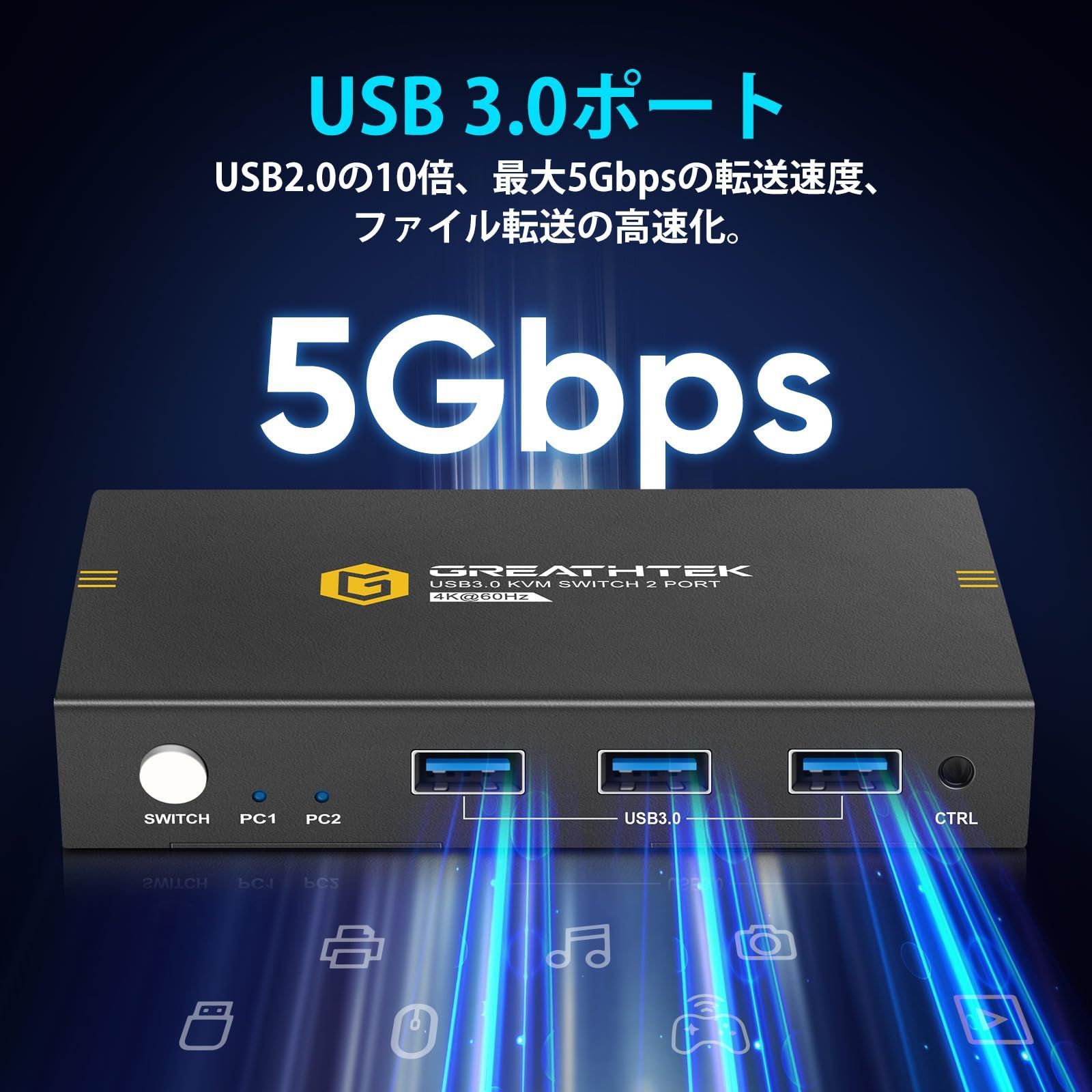 60Hz解像度