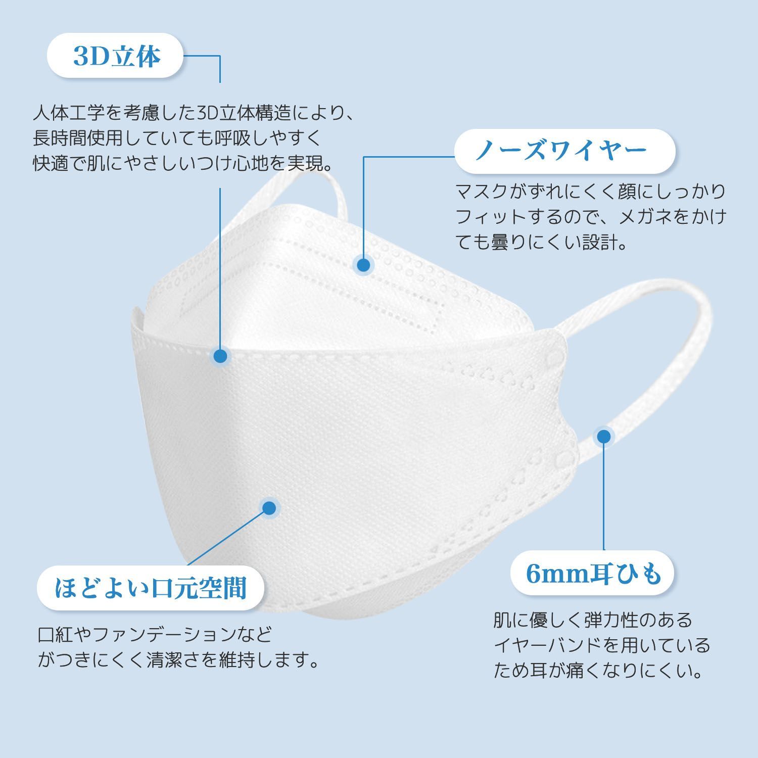 冷感マスク 不織布 日本製 夏用マスク 立体マスクふつうサイズ 30枚入り 個包装 Q-MAX0.377 夏用 ひんやり KF94 3D 安心の4層構造 99%カット 使い捨て メガネが曇りにくい 呼吸しやすい 口紅に付かない 耳が痛くならない