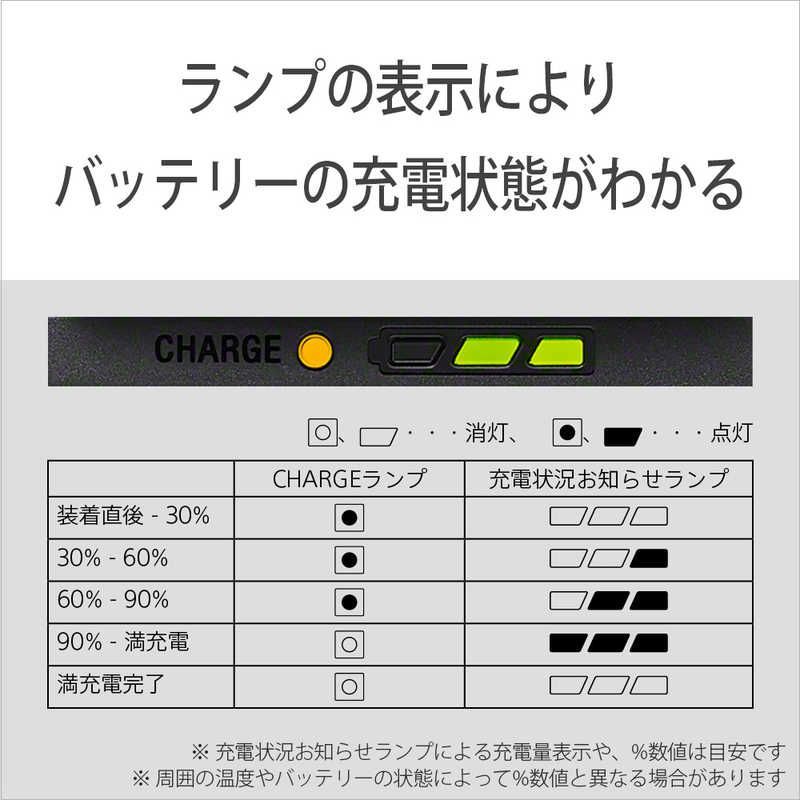 未開梱