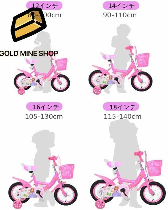 誕生日プレゼント
