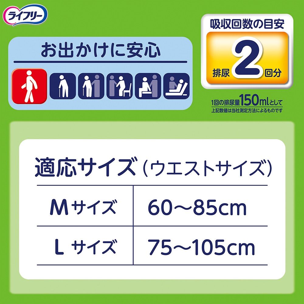 2回吸収