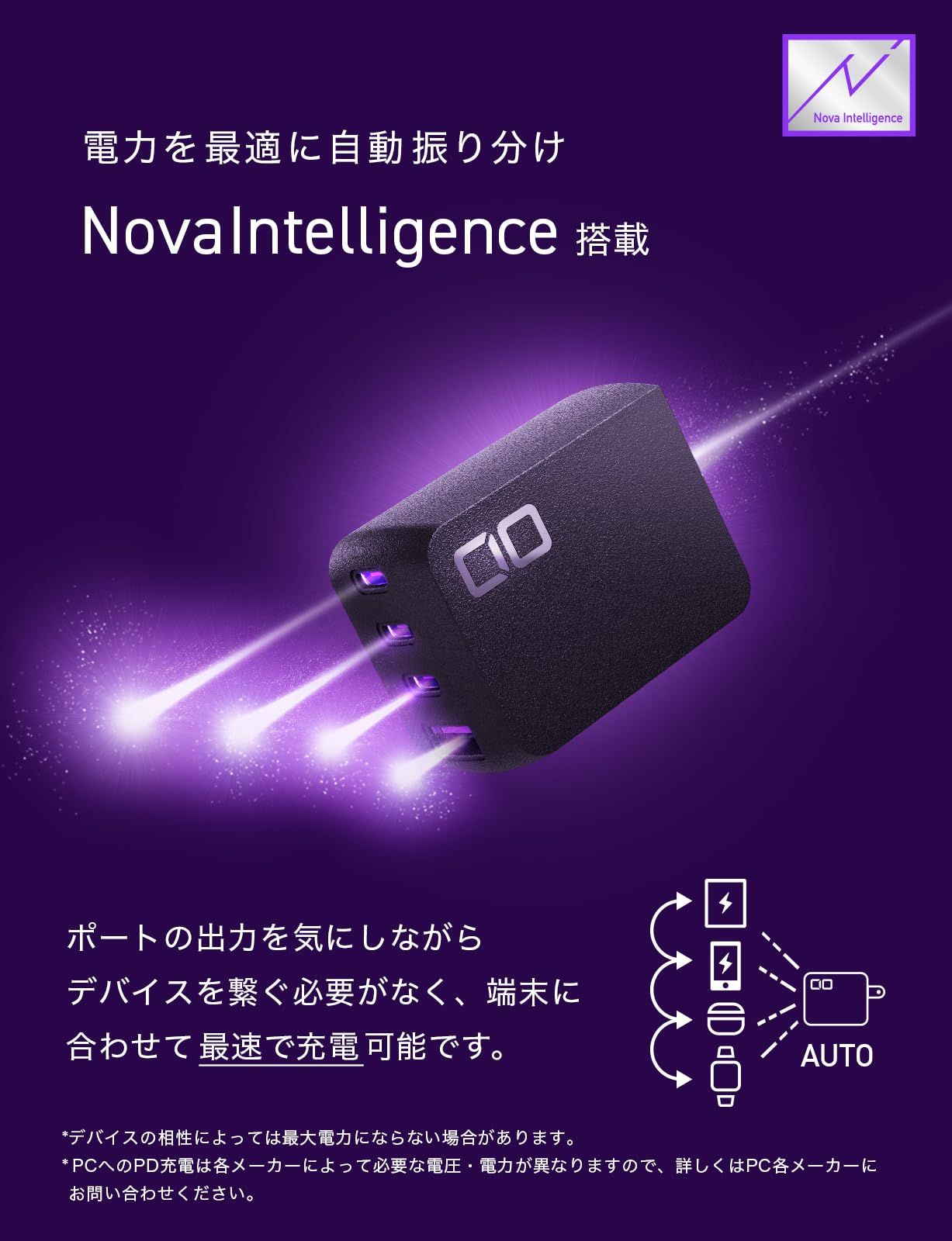 iPad向
