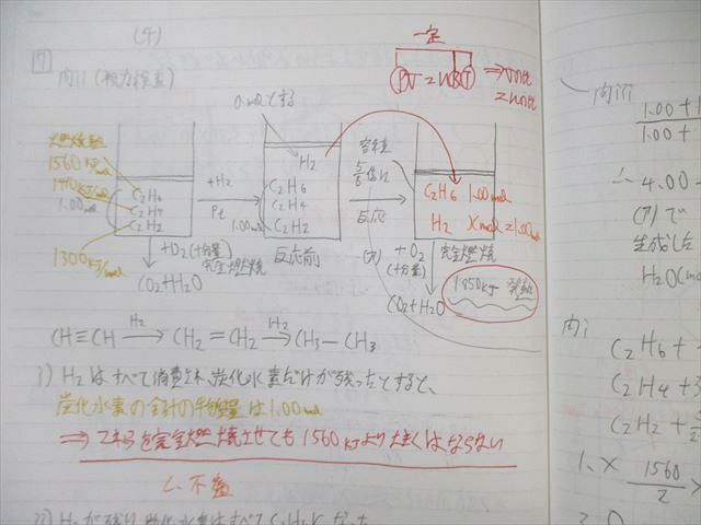 駿台 東工大化学 テキスト通年セット 2021 計2冊 中村雅彦 030S0D 駿台 東工大化学 テキスト通年セット 2021 計2冊 中村雅彦 030S0D
