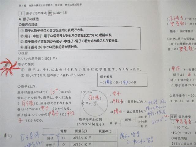 茨城県立竹園高校 化学 教科書・ノート・プリントセット 定期