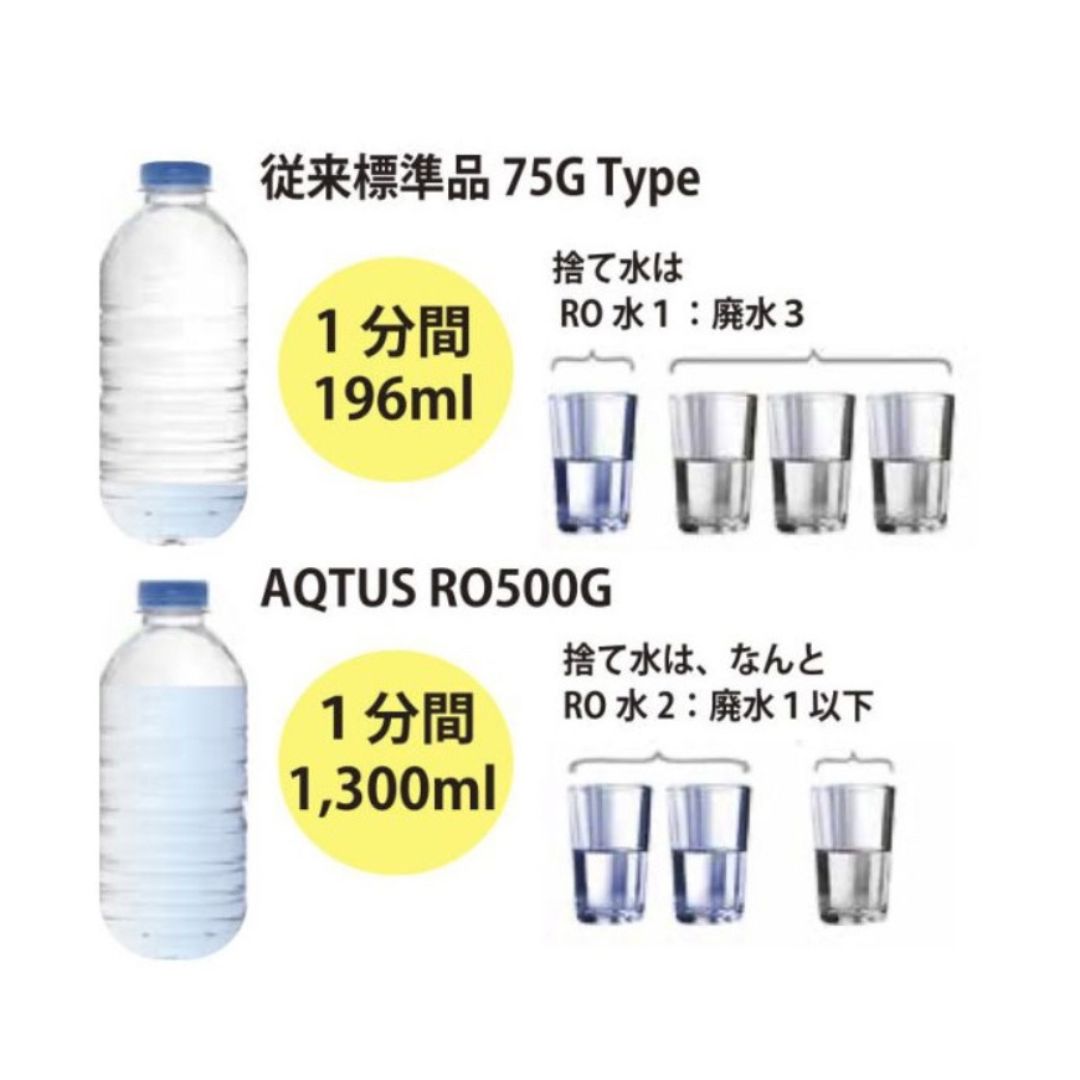 1872L|日 1.3L|分