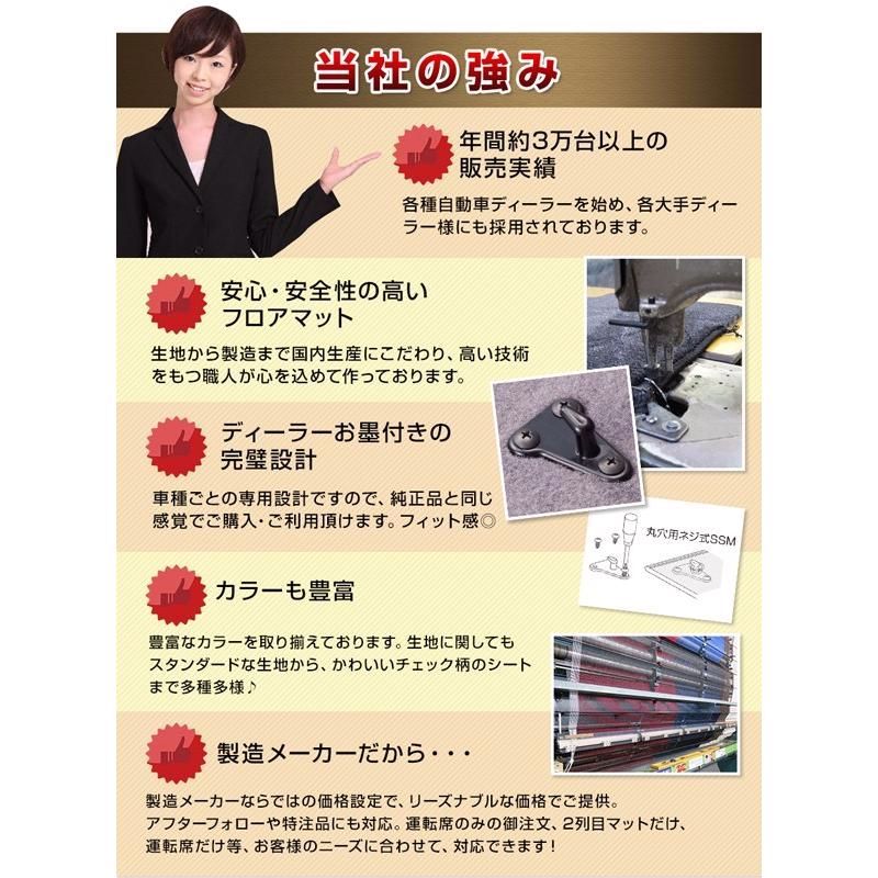 タータンチェック エブリワアゴン