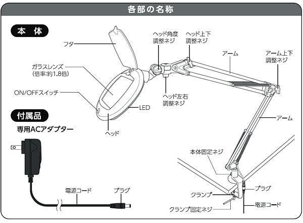 ルーペ付きLEDアームライト