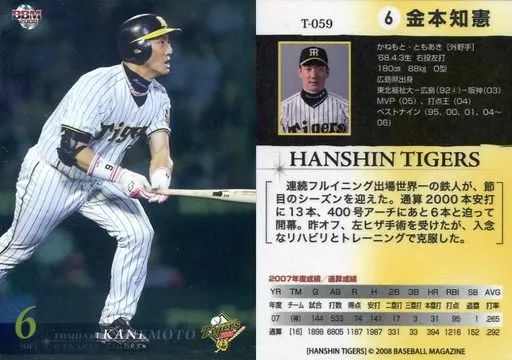 中古】BBM T-059 [レギュラーカード] ： 金本知憲(パラレル版) - メルカリ