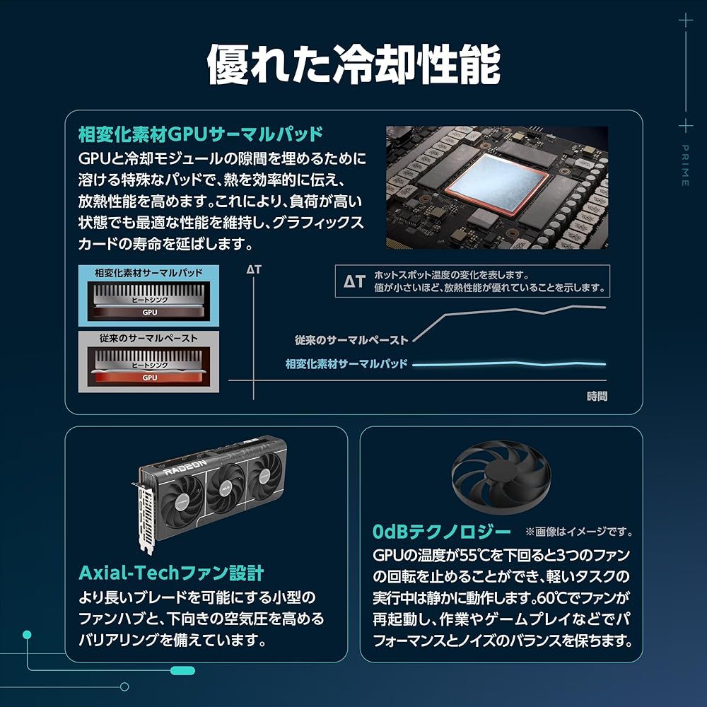 GDDR6 PRIME-RX9070-O16G