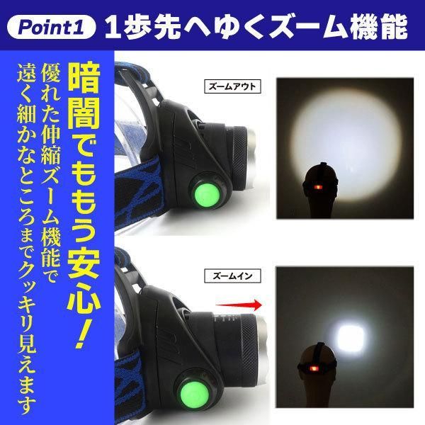 ヘッドライト 充電式 led ヘッドライト 最強ルーメン 釣り cob