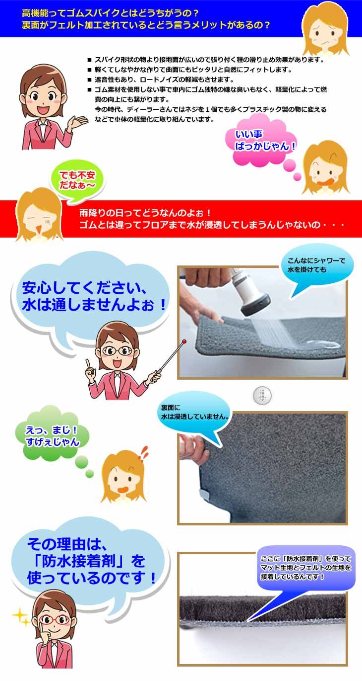 フロアマット 日野 0 プロフィア 大型トラック 専用 大人の 雅 FM-3DH01201R ハローマット 17 【即購入OK】雅 車種専用フロアマット MTMチェック ブラック 運転席 日野大型 17プロフィア H012-01R