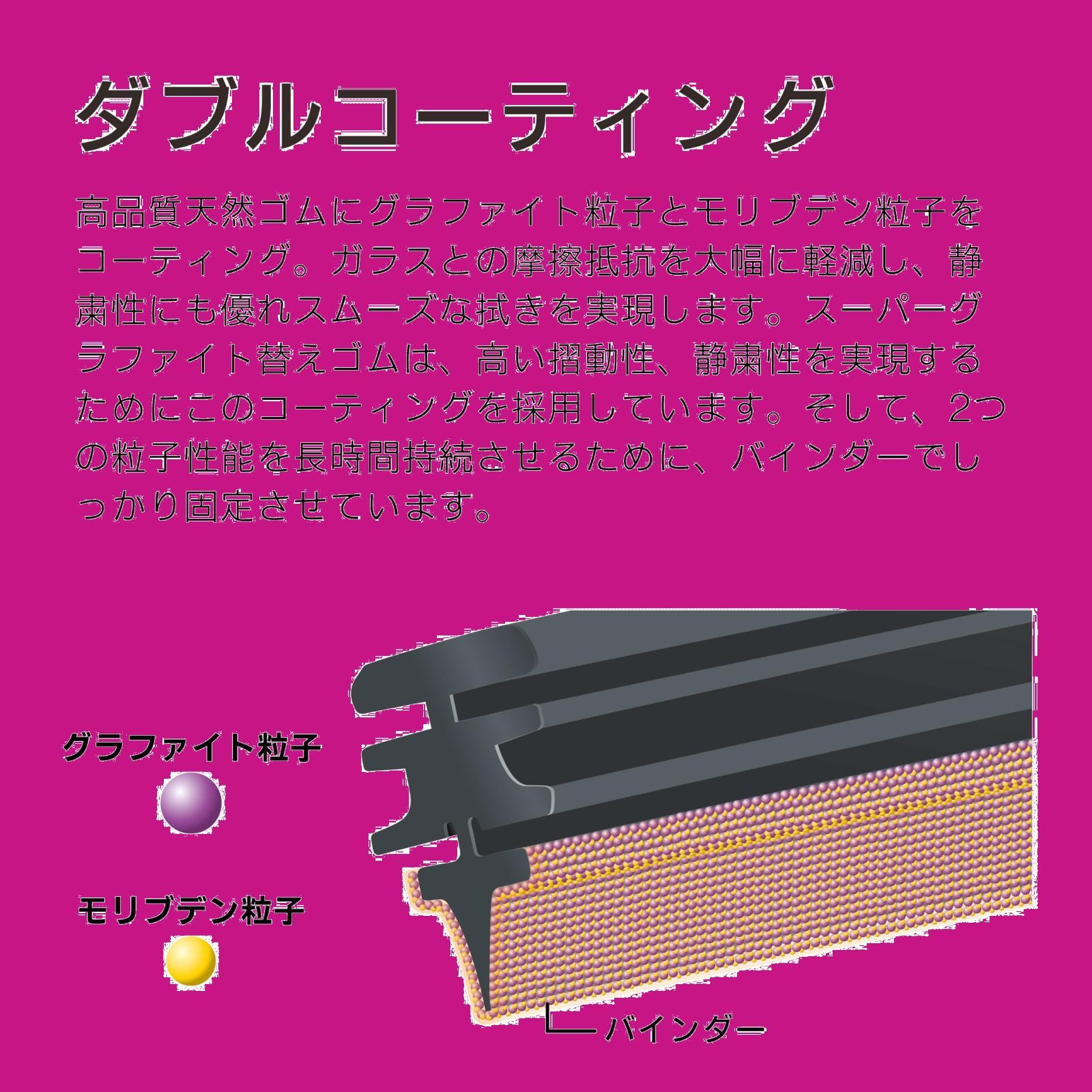 雪用 ブレード