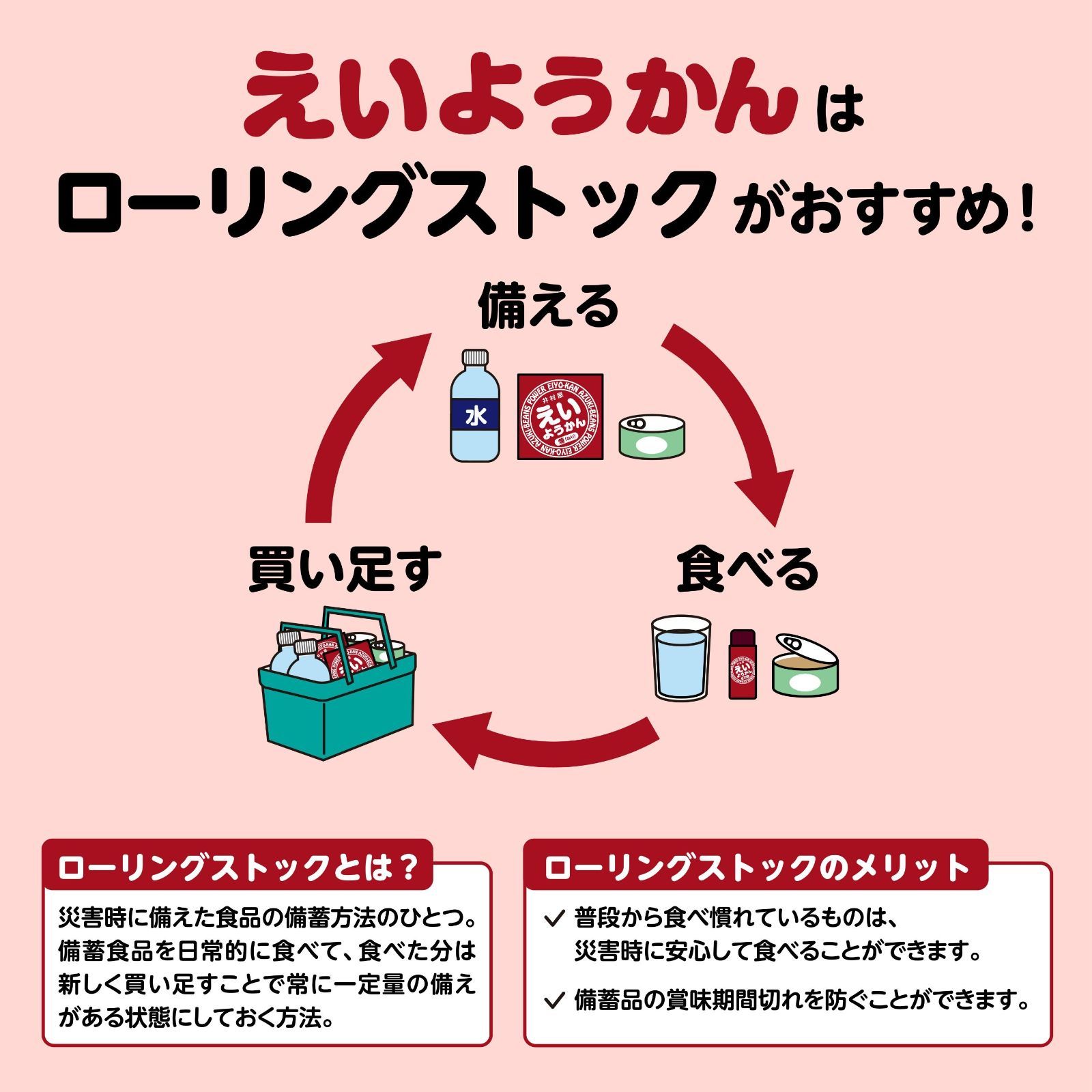 えいようかん 60