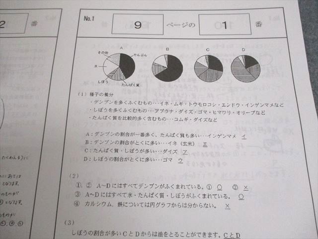 浜学園 小5 理科 サイエンス 難問解説集 第1〜3分冊 通年セット 状態良い 2020 計3冊 032S2D 浜学園 小5 理科 サイエンス 難問解説集 第1～3分冊 通年セット