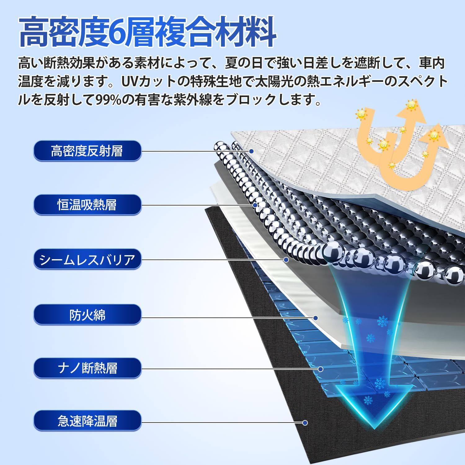全窓対応