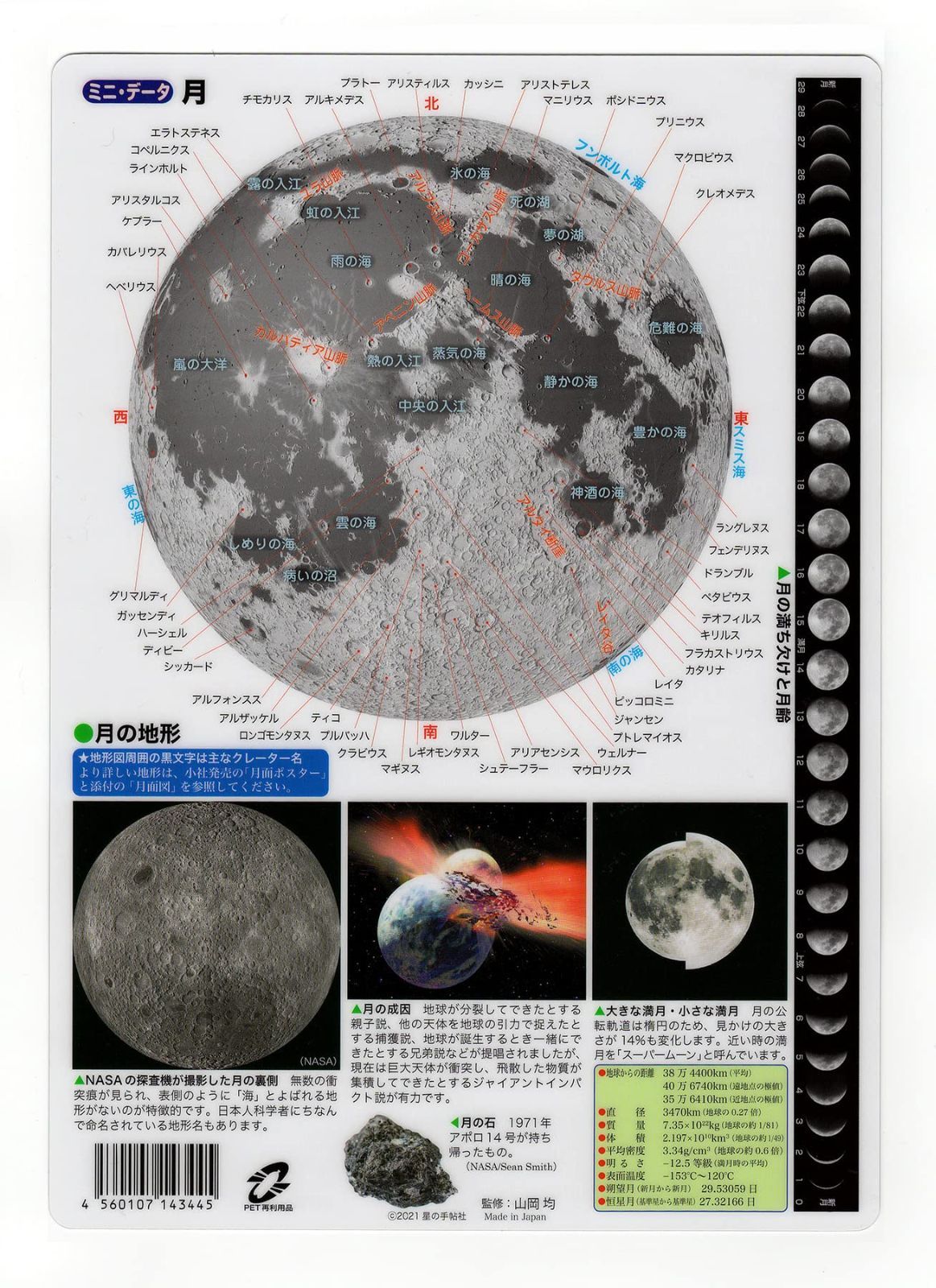 セール フライパンの裏 惑星