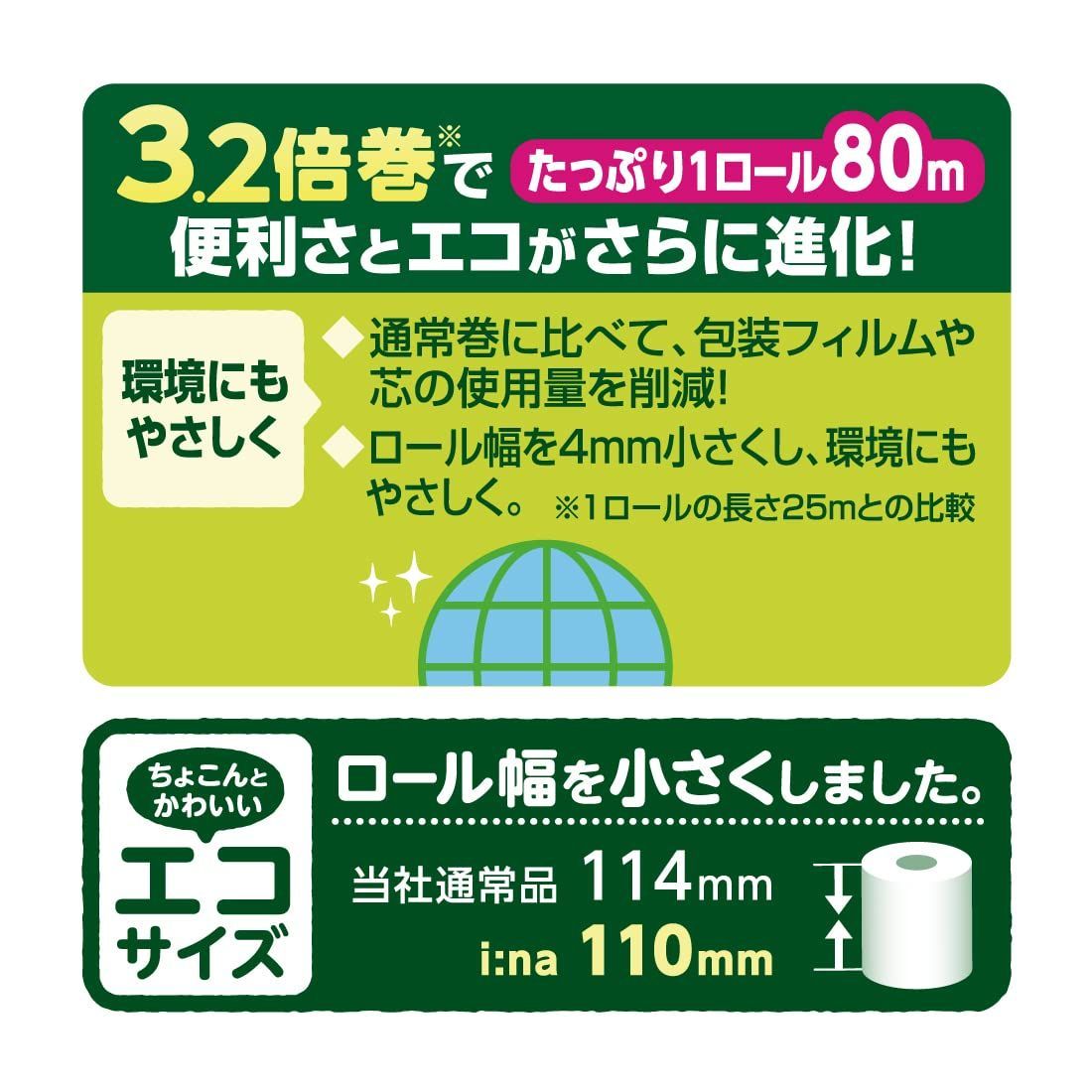 8ロール×8パック