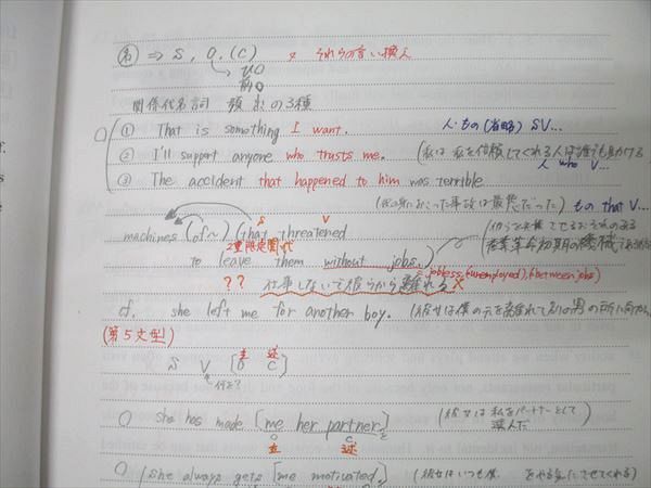 代々木ゼミナール 代ゼミ English Links〈標準読解・作文〉 テキスト  