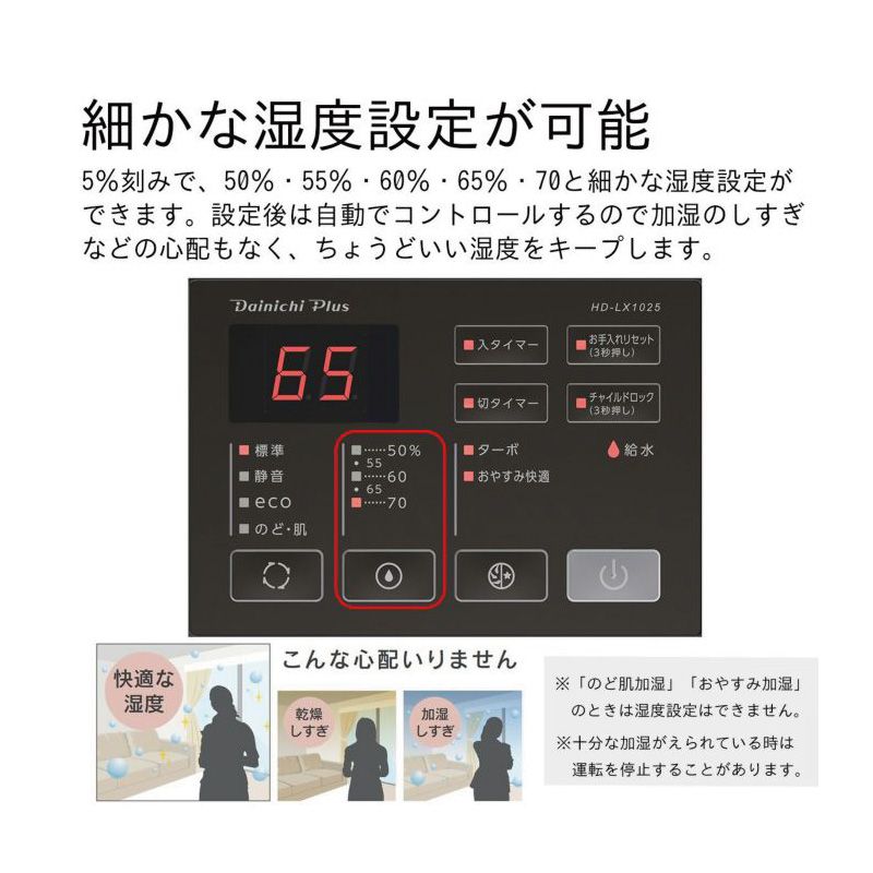 メーカー正規品 DAINICHI ダイニチ ハイブリッド式加湿器 HD-LX1225 K チャコールブラック 33畳対応 静音設計 WWW_KANDAIZUMI_COM