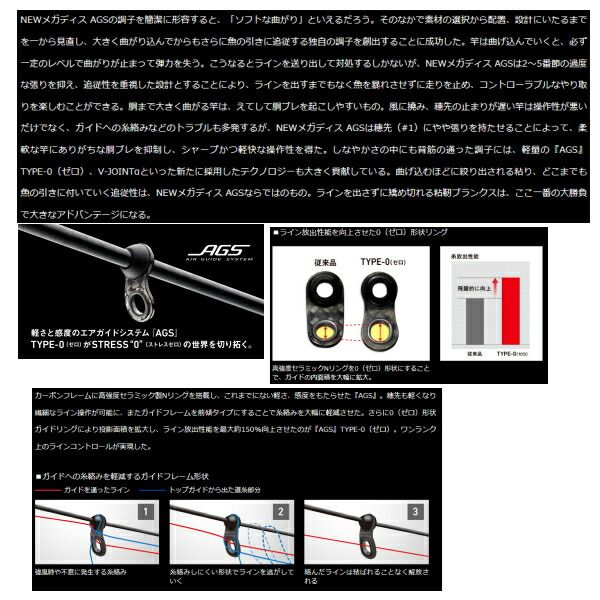 ≪'21年10月新商品!≫ ダイワ メガディス AGS 1.5-50・N 〔仕舞 ≪'21年10月新商品!≫ ダイワ メガディス AGS 1.5-50・N 〔仕舞