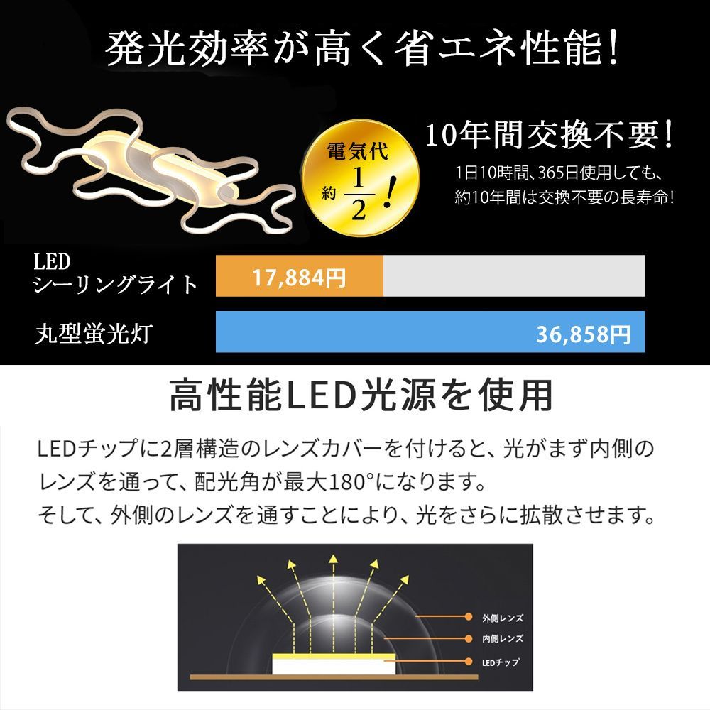 シーリングライト LED 調光調色 二年保証 照明器具 シーリング 照明