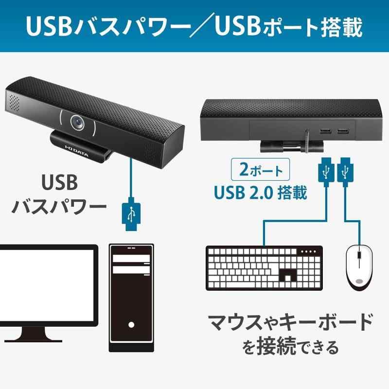 USBカメラ