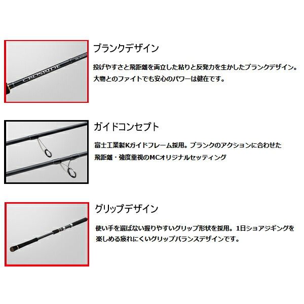 1G XR1-1002MH