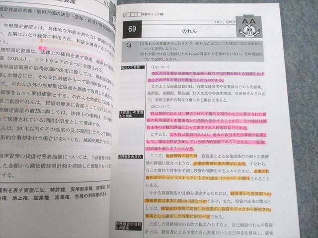 即購入可 不動産鑑定士 2023 こう書け！経済学-