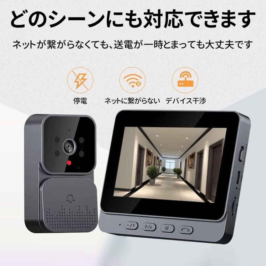 120°広角 自動録画