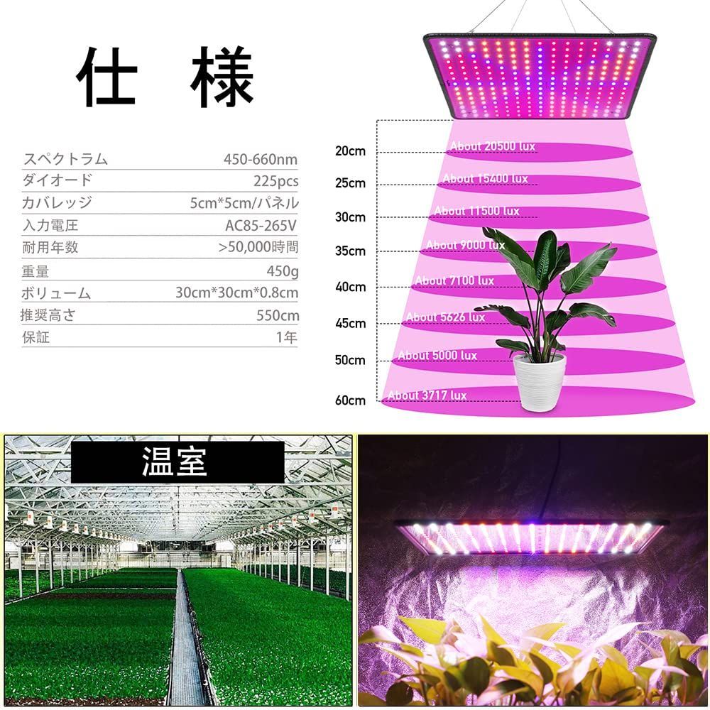 GREENSINDOOR 植物育成ライトLED パネル 400W相当 フルスペクトル 225LED 育苗ledライト 植物育成用ランプ 水耕栽培ライト  室内用ライト 屋内植物用 多肉植物育成 観葉植物 野菜工場 植物栽培工場 家庭菜園 室内園芸 (1) - メルカリ