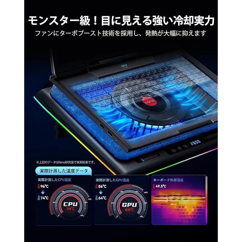 新時流 特許取得済 llano ノートパソコン 冷却パッド 冷却ファン 冷却台 ターボブースト技術 空冷式冷却 無段階風量調整 RGBライト 3 in 1 USBハブ LED ディスプレイ 90秒急速冷却 14cm大口径遠心ファン 360° 0