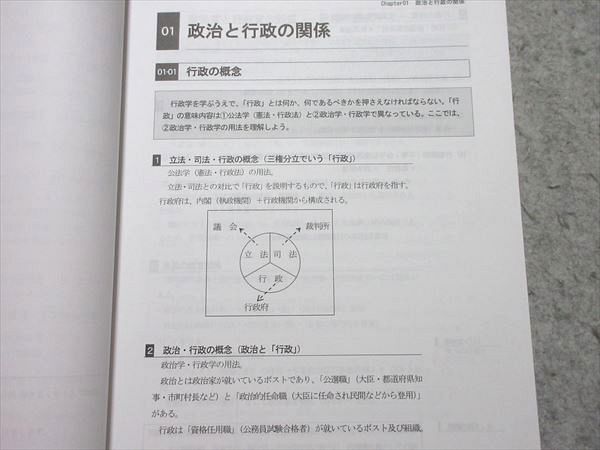 LEC 公務員試験 Kmaster textbook 行政学 2025年合格目標 未使用品