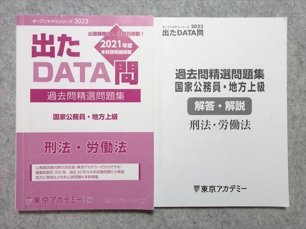 TI55-006 東京アカデミー オープンセサミ2023 出たDATA問 国家